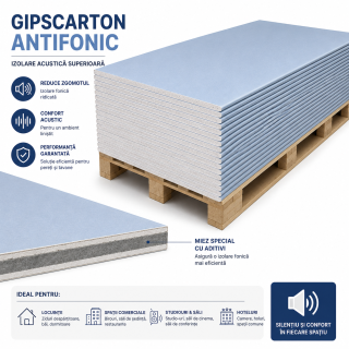 Gipscarton Antifonic